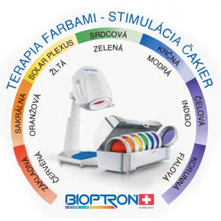 stimulcia akier pomocou farieb